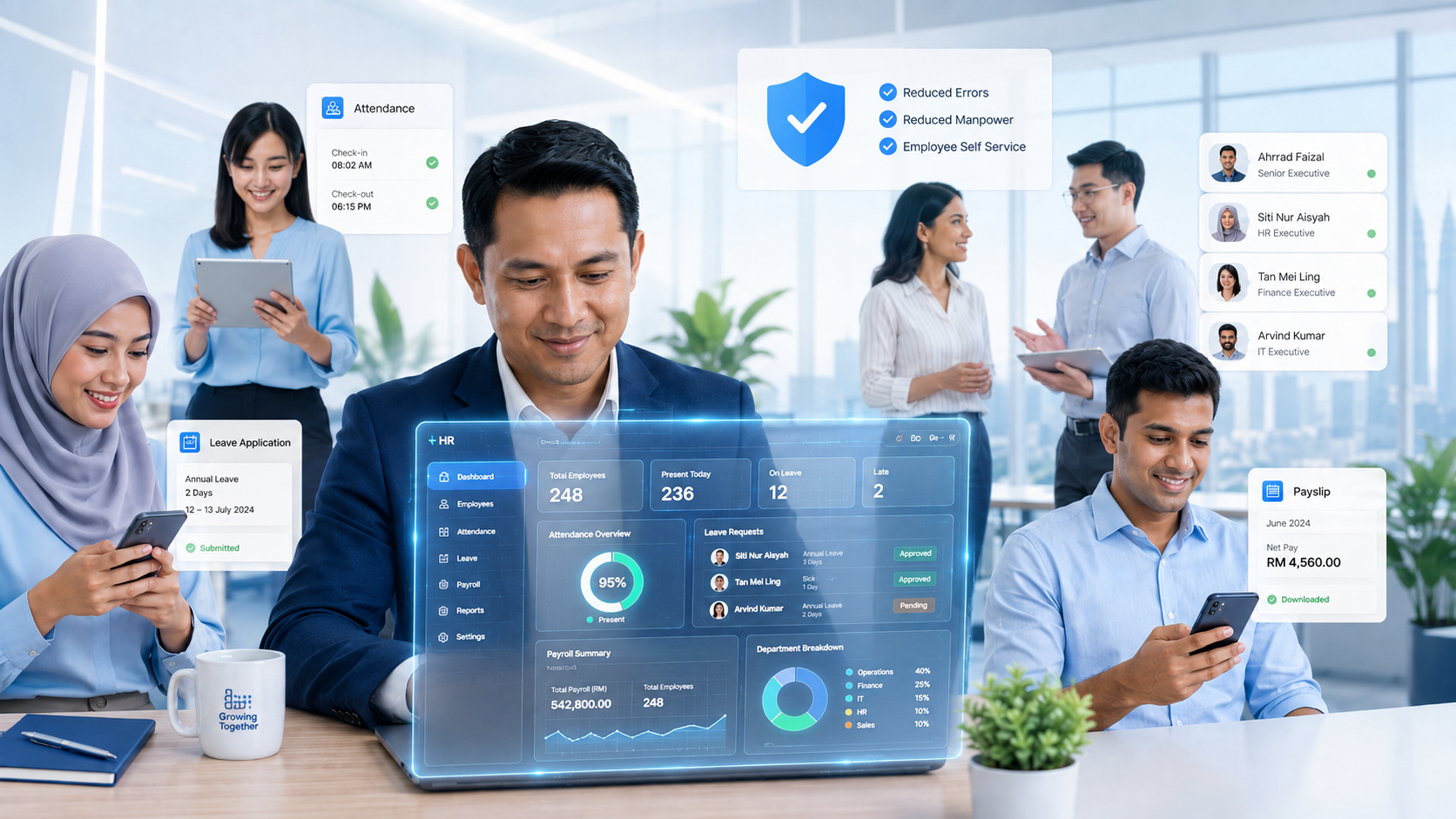 BMO HRM employee self-service payslip dashboard for HR and employees