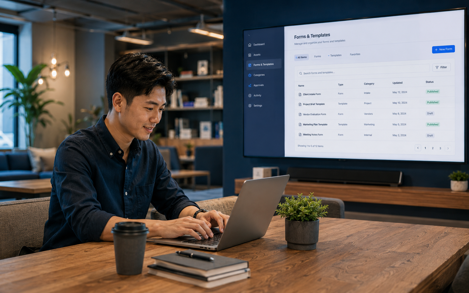 BizCloud Asset and Renewal Management Dashboard